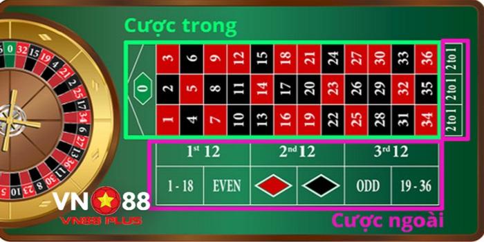 Khám phá những cách chơi miễn phí hấp dẫn và nhận ưu đãi lớn tại cho choi mien phi