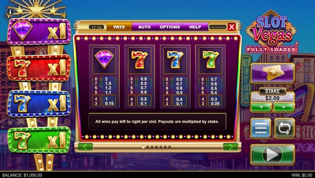 Top các online casino vergleich uy tín và đánh giá chi tiết về online casino vergleich năm 2024