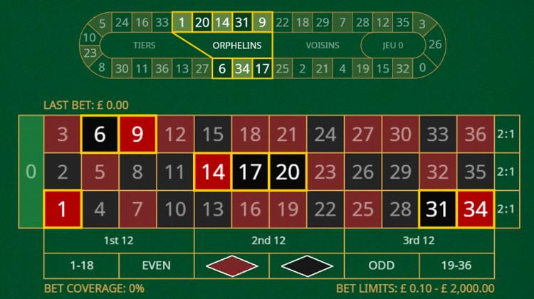 Khám phá game 5 nguoi độc đáo và hấp dẫn cùng bạn bè với nhiều chế độ chơi game 5 nguoi mới lạ