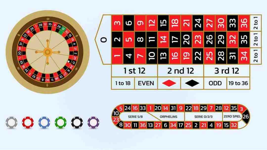 Khám phá bí quyết thành công cùng taitrochoimienphi và cơ hội nhận thưởng hấp dẫn