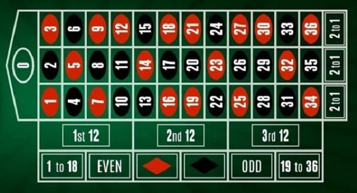 Khám phá cách chơi game ica trực tuyến thú vị và giành chiến thắng dễ dàng