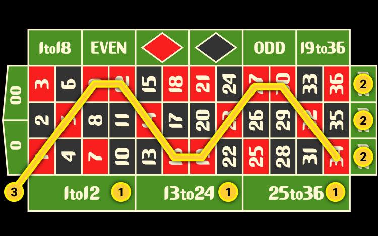 Cập nhật tỷ lệ kèo tối nay và phân tích xu hướng mới nhất dành cho người chơi