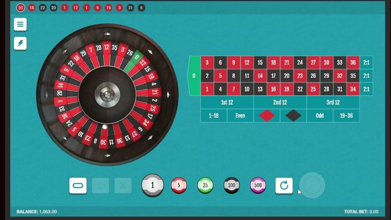 Trải nghiệm unibet login nhanh chóng và dễ dàng với hướng dẫn đăng nhập unibet login chi tiết