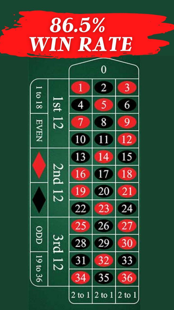 Khám phá game tài xỉu rút tiền mặt uy tín và mẹo thắng lớn từ game tài xỉu